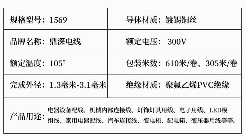 1569电子线详情页_07.jpg