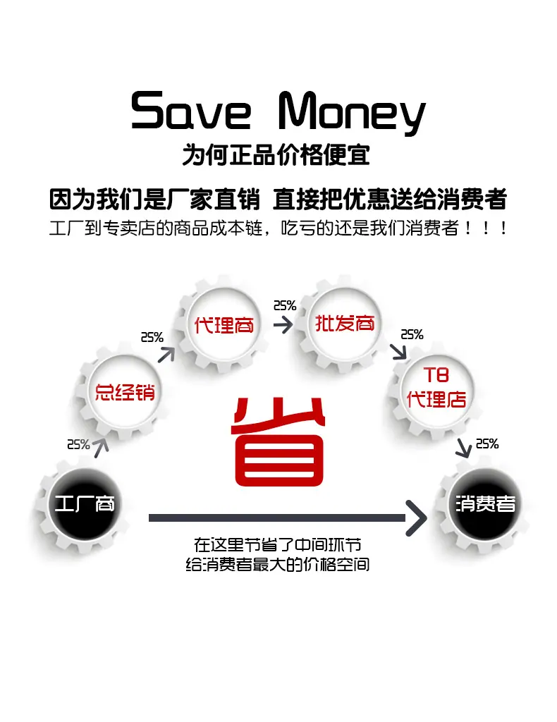 详情页8