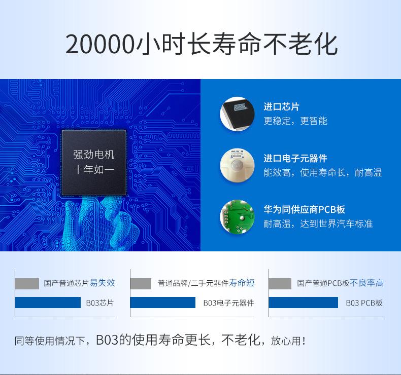 b03直流无刷水泵_06