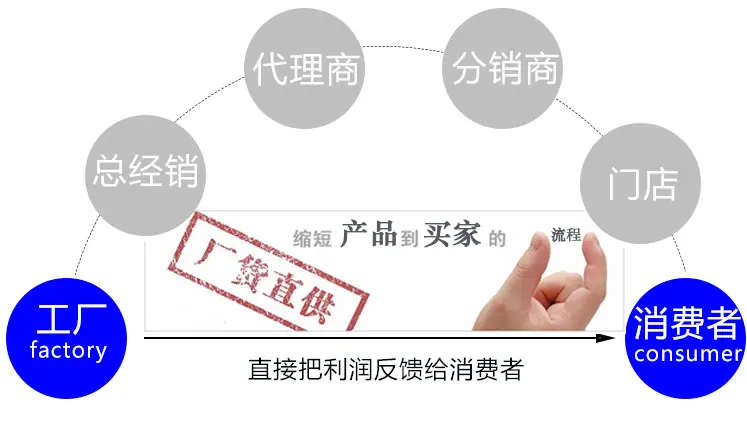 关节详情页14