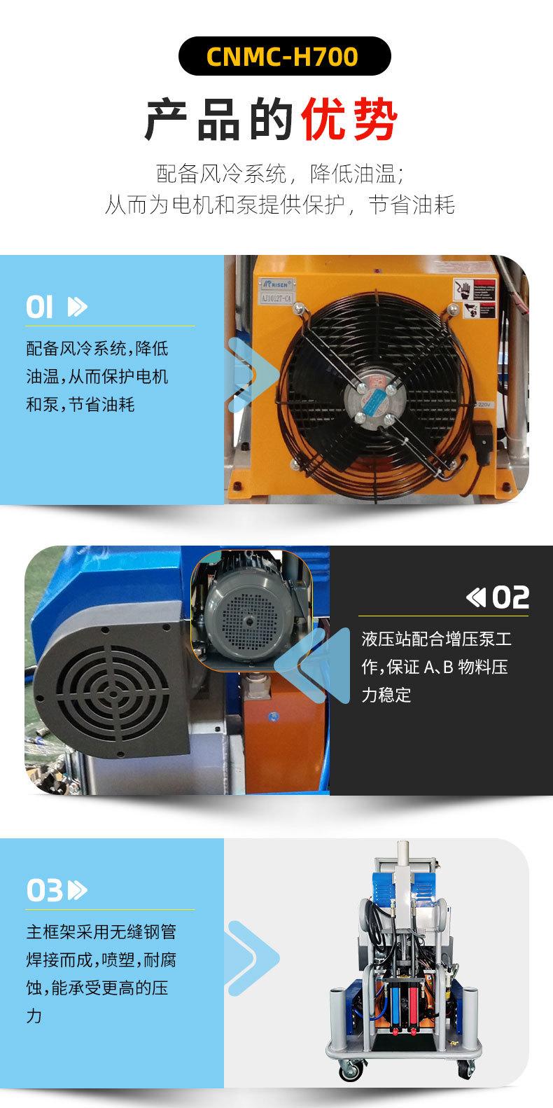 CNMC-H700详情页中文_05