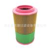 2901194400 1613950300 filtro de aire para compresor sumergible C25860 12901056612