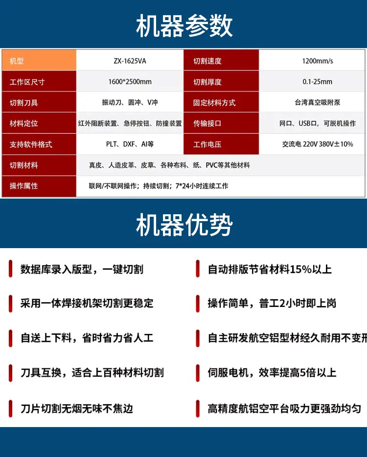 鞋包皮革切割机_04