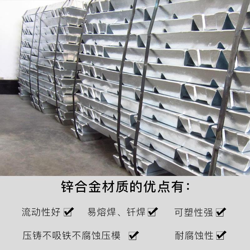 锌合金详情