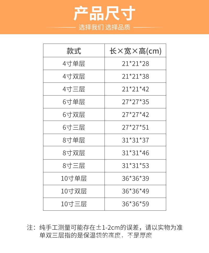 尊艺保温袋套版内页1_05.jpg