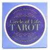 Baraja de Cartas de Tarot Tarot Alice el país de las maravillas oráculo