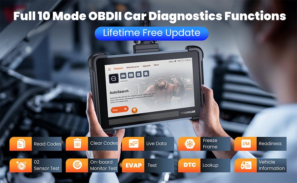 Thinkcar Thinkscan 672 Car Diagnostic Tools Full System OBD2 Scanner 28 Reset Bidirectional Control Lifetime Free scanner Tools