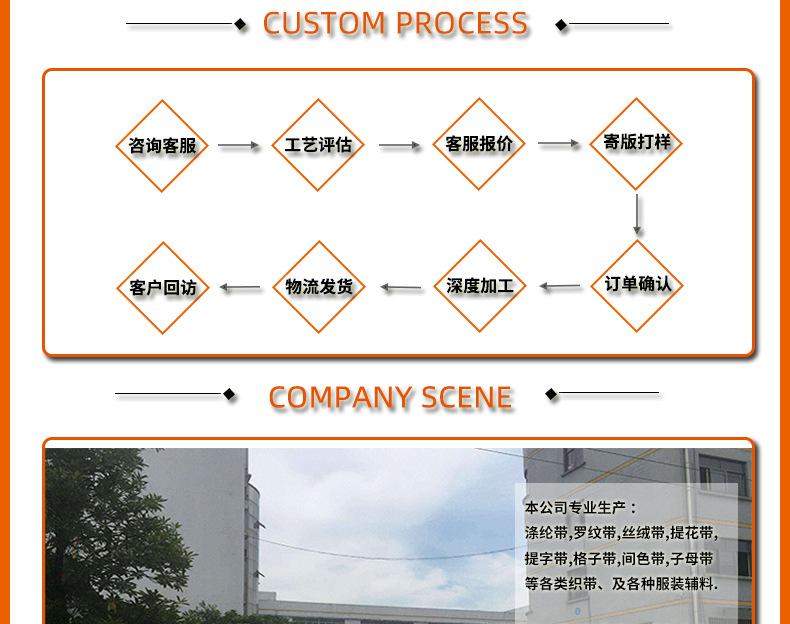 1cm涤纶300D间色_06.jpg