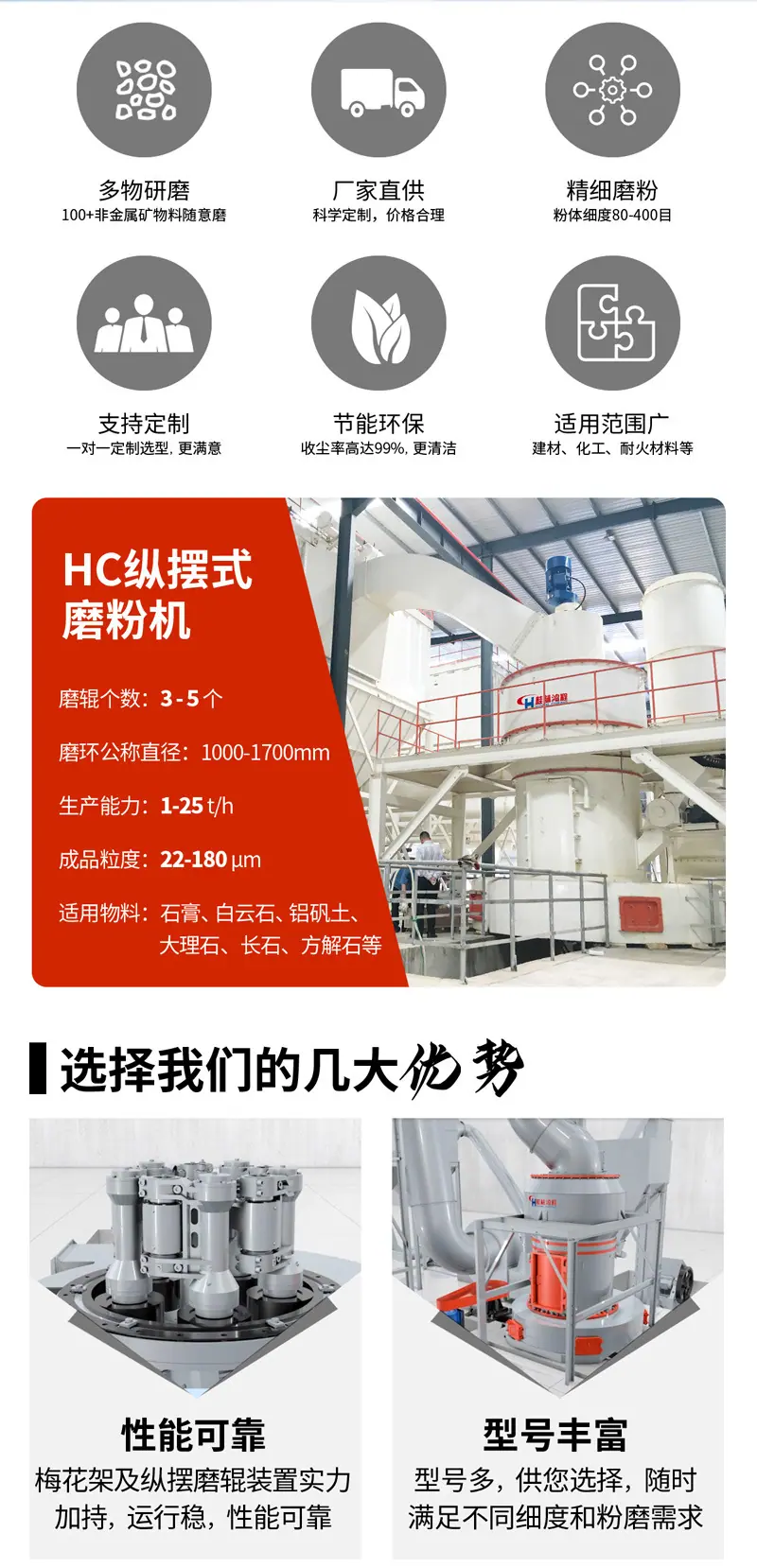 HC-2