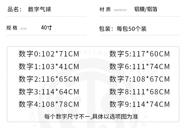 40寸数字
