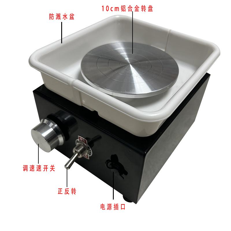 0886cc9e7579f715fb4bfd66266033