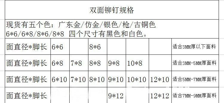 O1CN019D0zGL1z74ewuk3i8_!!6473