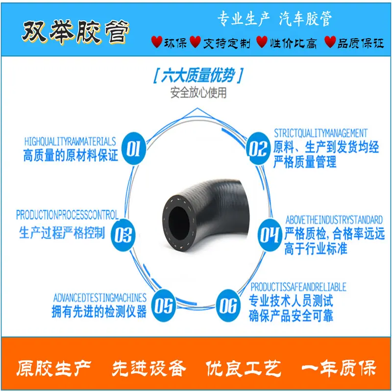3胶管优势1