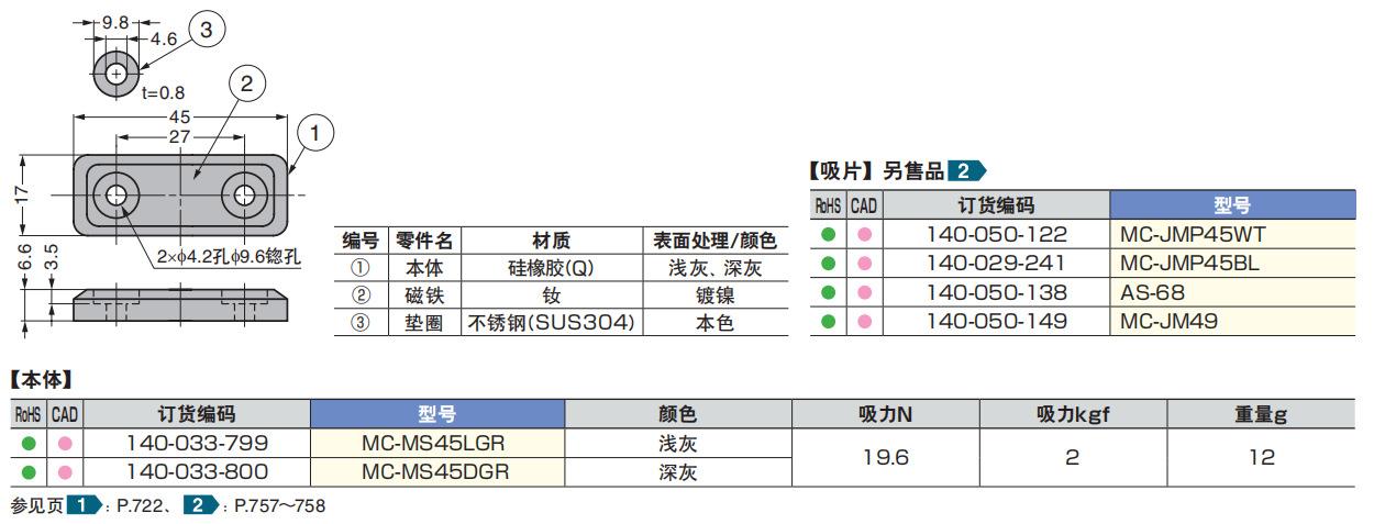 mc-ms45尺寸图