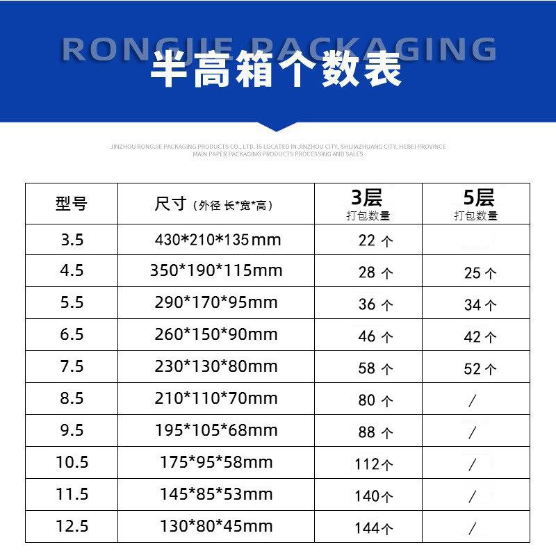 半高个数.jpg