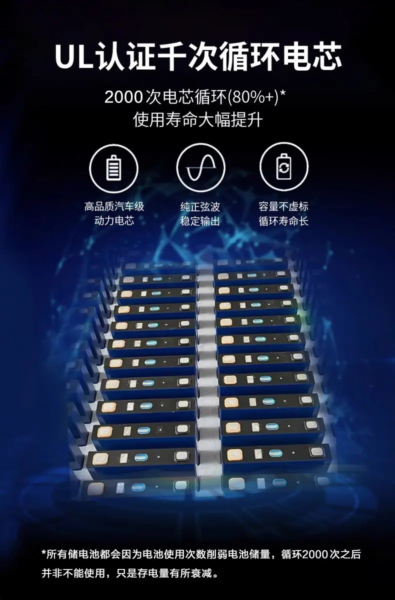 详情2