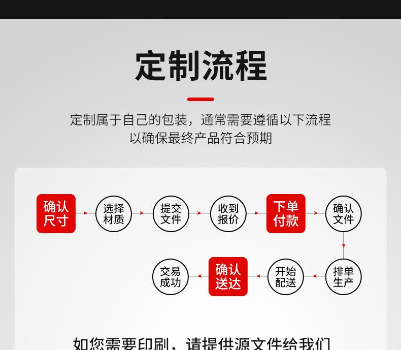 纸盒打包1_21.jpg