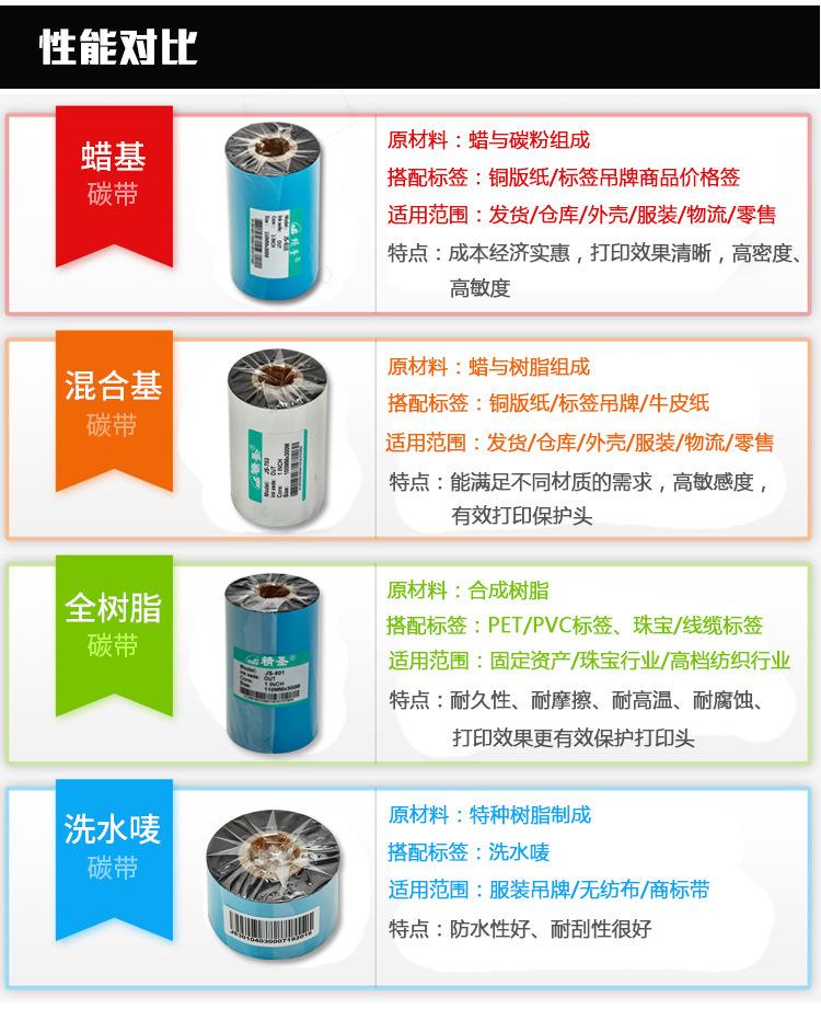 全树脂碳带.jpg