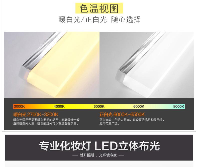 荣光照明LED镜前灯_10