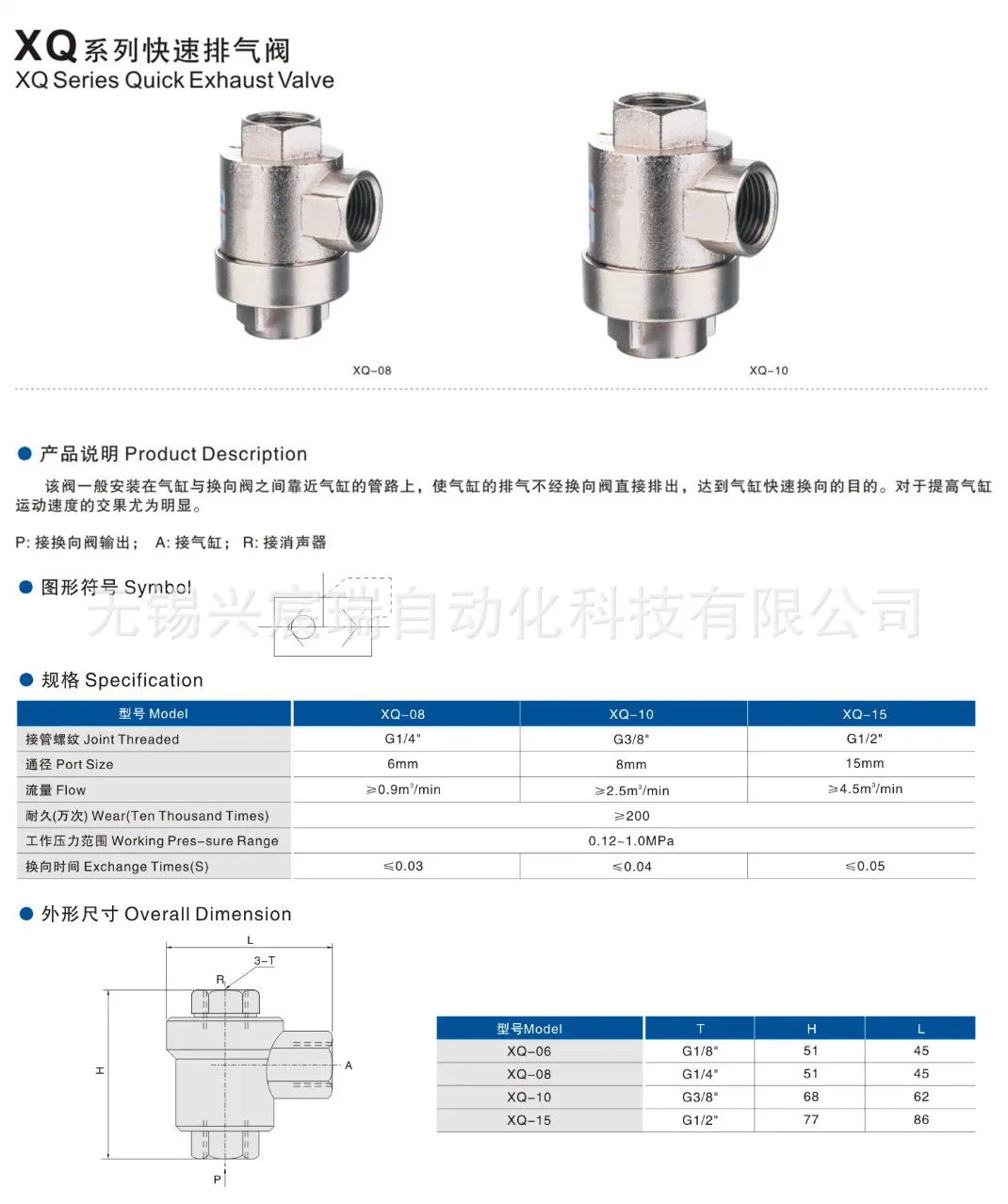 12-XQ系列 快速排气阀-1.jpg