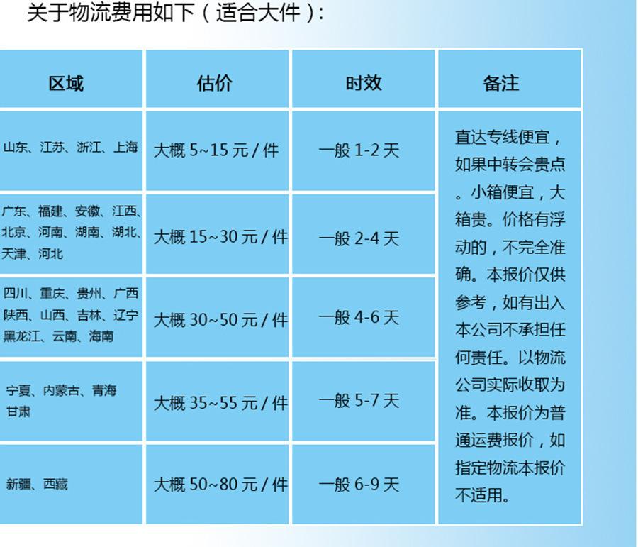 11005436098_740342483