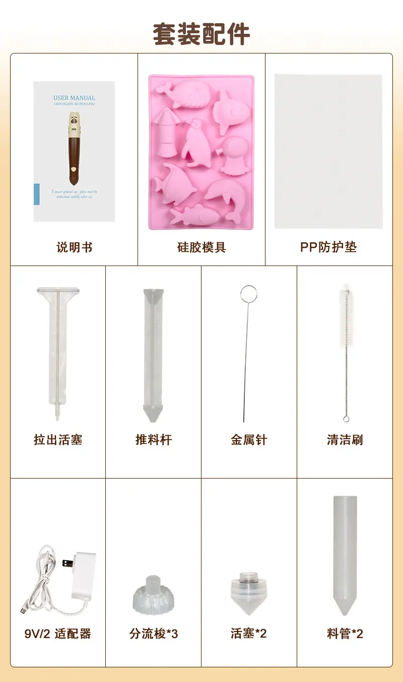 套装配件细节
