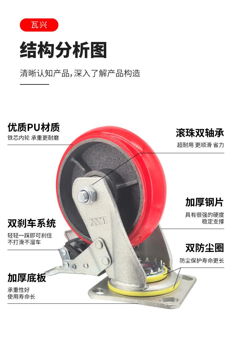 重型铁芯PU轮详情页_画板 6