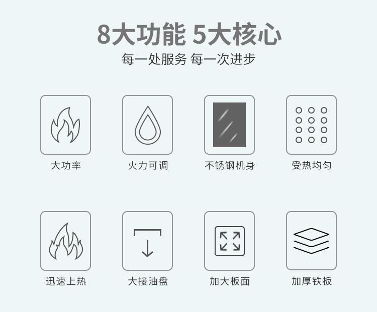 电扒炉详情_02.jpg