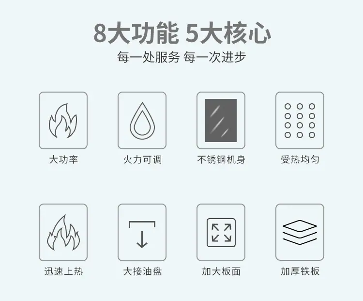 电扒炉详情_02.jpg