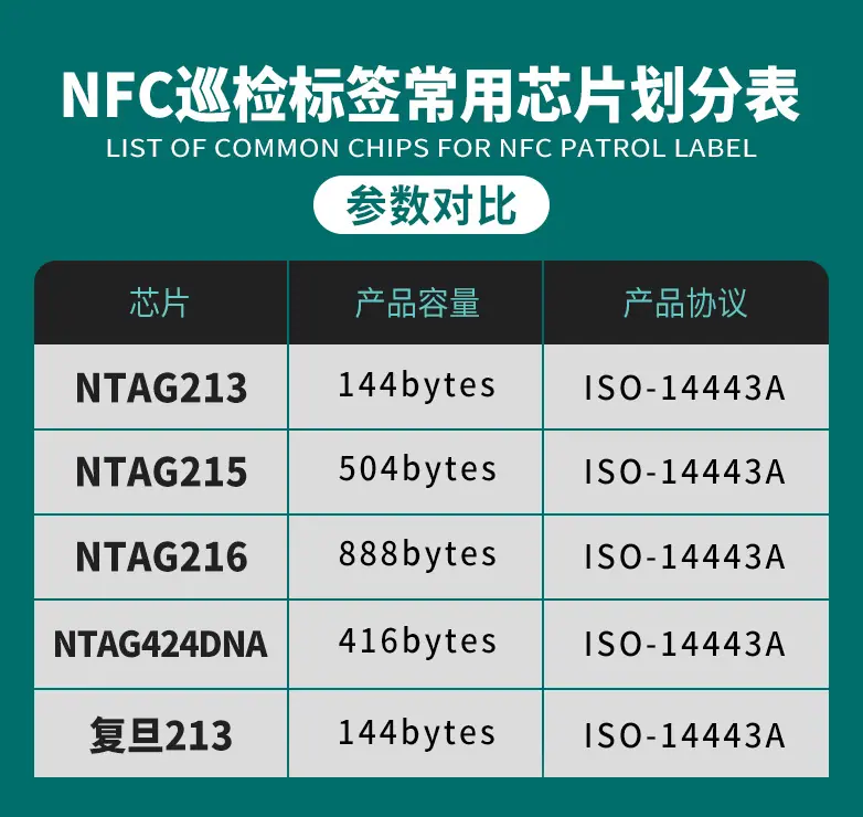 区别.jpg