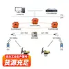Sistema Inteligente de Monitoreo por Video de Perforación Proporciona Monitoreo de Cámara de Área de Configuración Plataforma de Software de Monitoreo de Gestión de Perforación