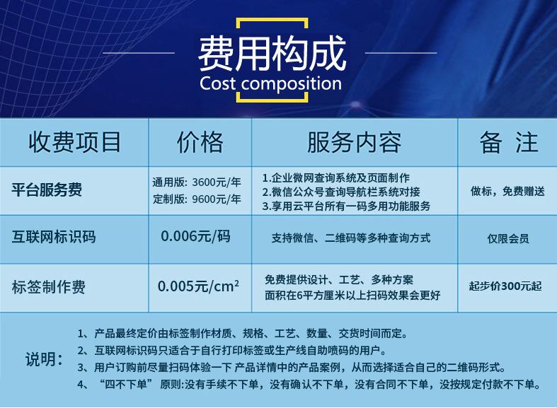 费用构成