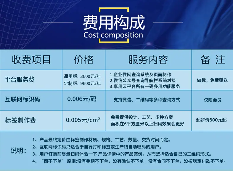 费用构成