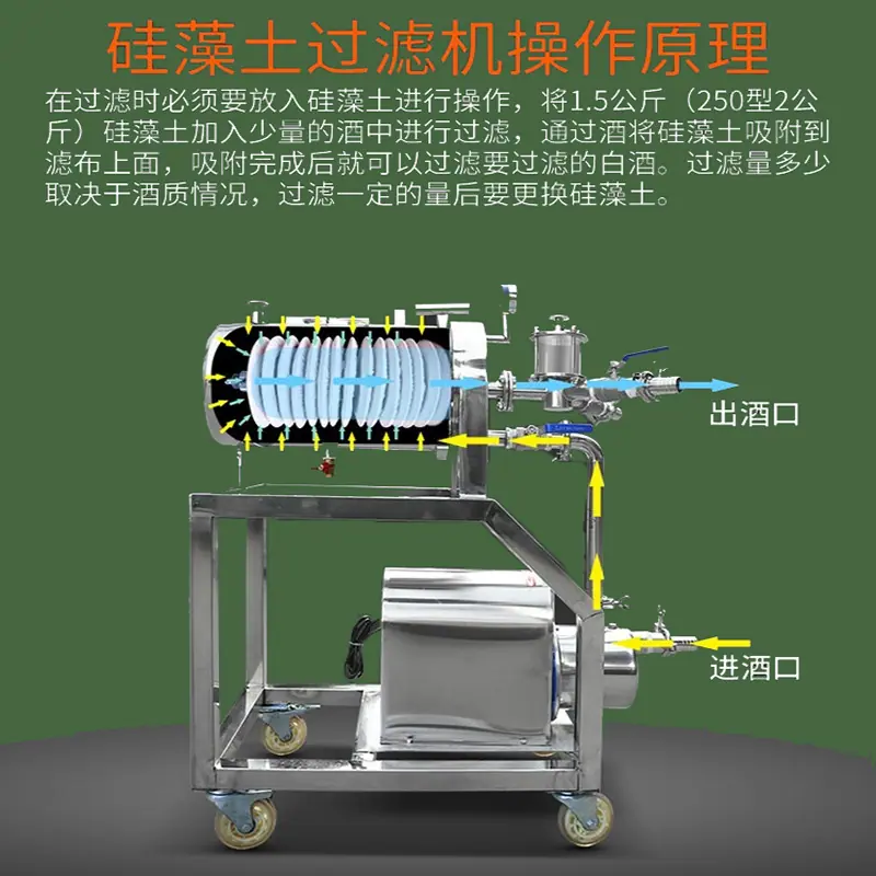 硅藻土过滤器宣传图.png