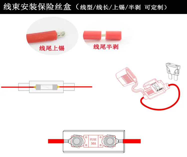 线束保险丝盒