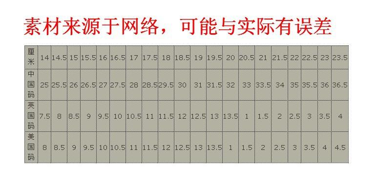 尺码表童鞋