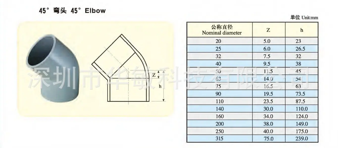 45°弯头参数.jpg