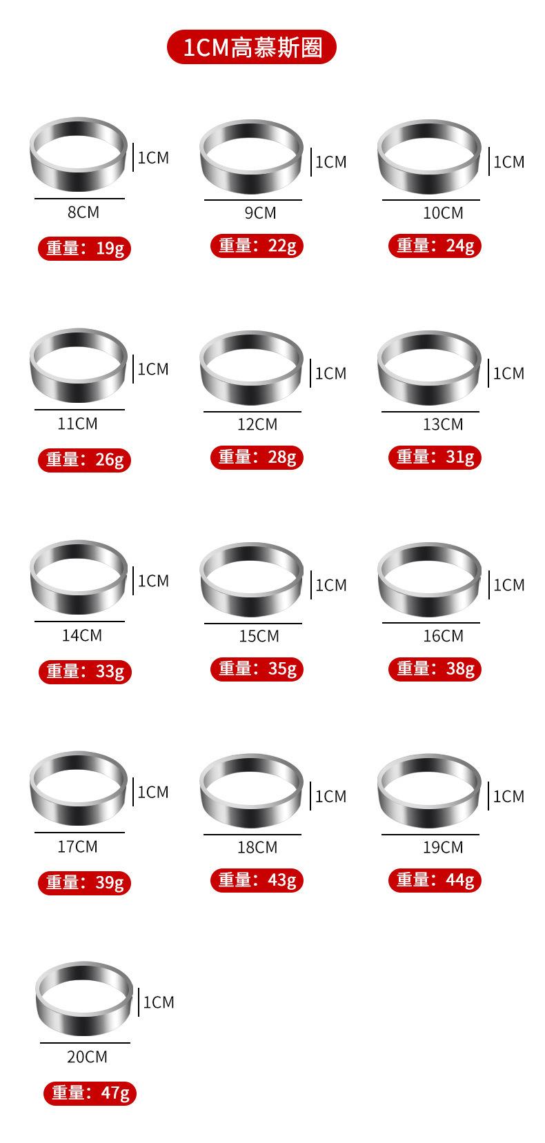 1cm慕斯圈_04