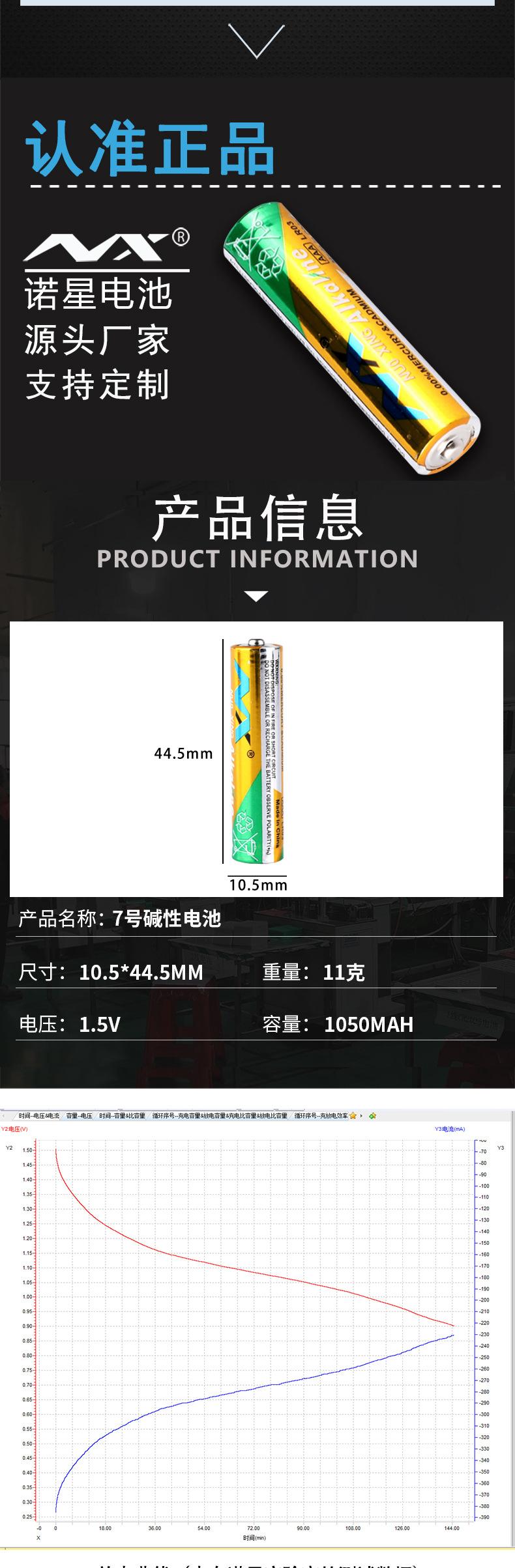7号碱性电池详情_03