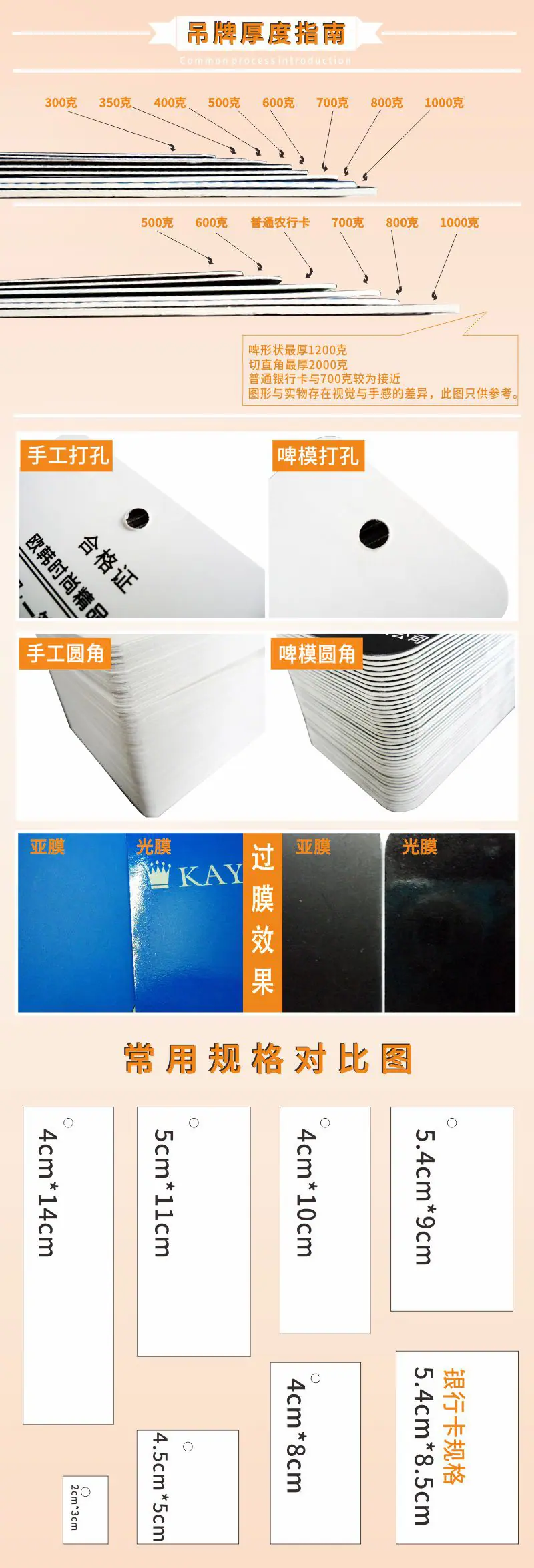 D1吊牌厚度指南.jpg