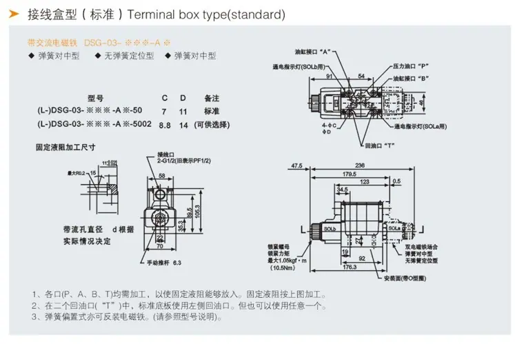 DCF DSG 油研型 描述1-11
