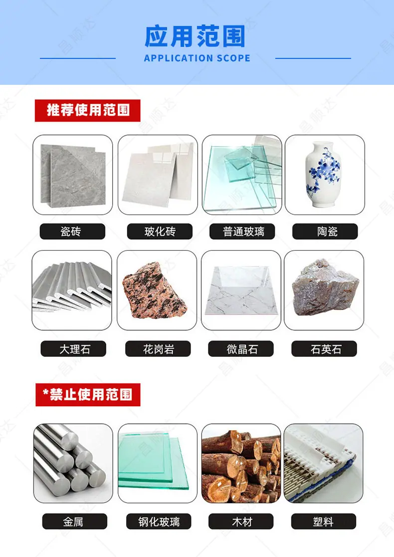 阿里1店麻花定位玻璃开孔器详情_06.jpg