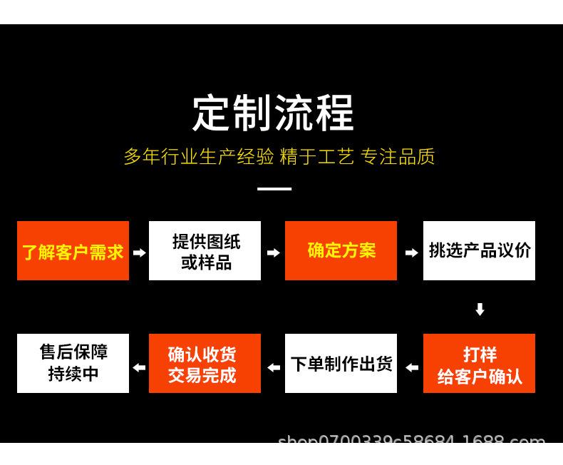 b734425a576b328eefa52c75438228