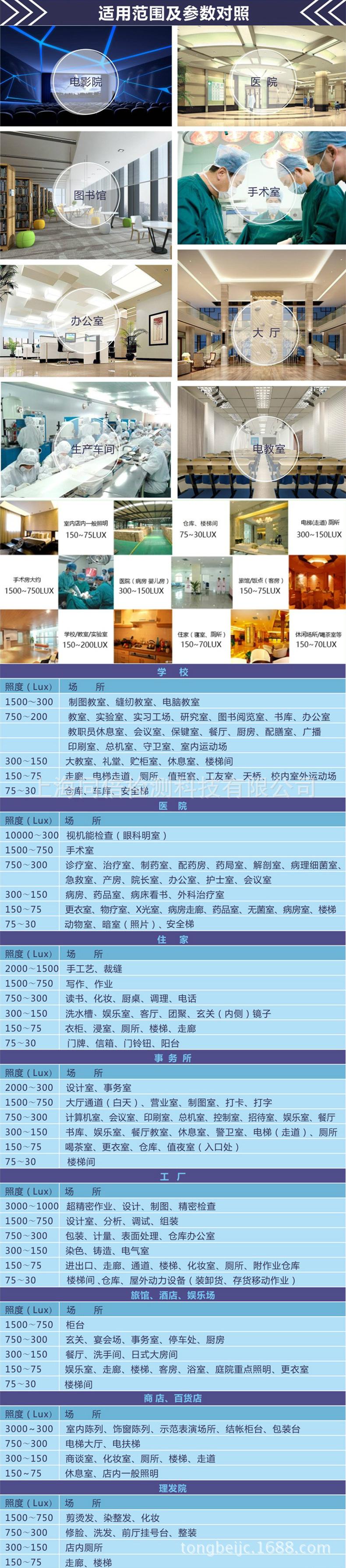照度计应用范围