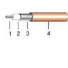 M17/113-Preto Tipo Rg316 Fio de Cobre Prateado Duplo Trançado Cabo Coaxial Rf Sff50-1.5 Núcleo Multicabo