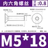 Acero Inoxidable 304 Cabeza Plana Hexagonal Din7991 Cabeza Avellanada el Tornillo de Rosca Completa Dongming M3M4M5M6-M12