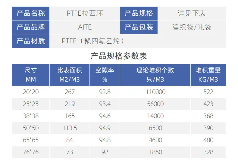 产品规格_PTFE拉西环.jpg