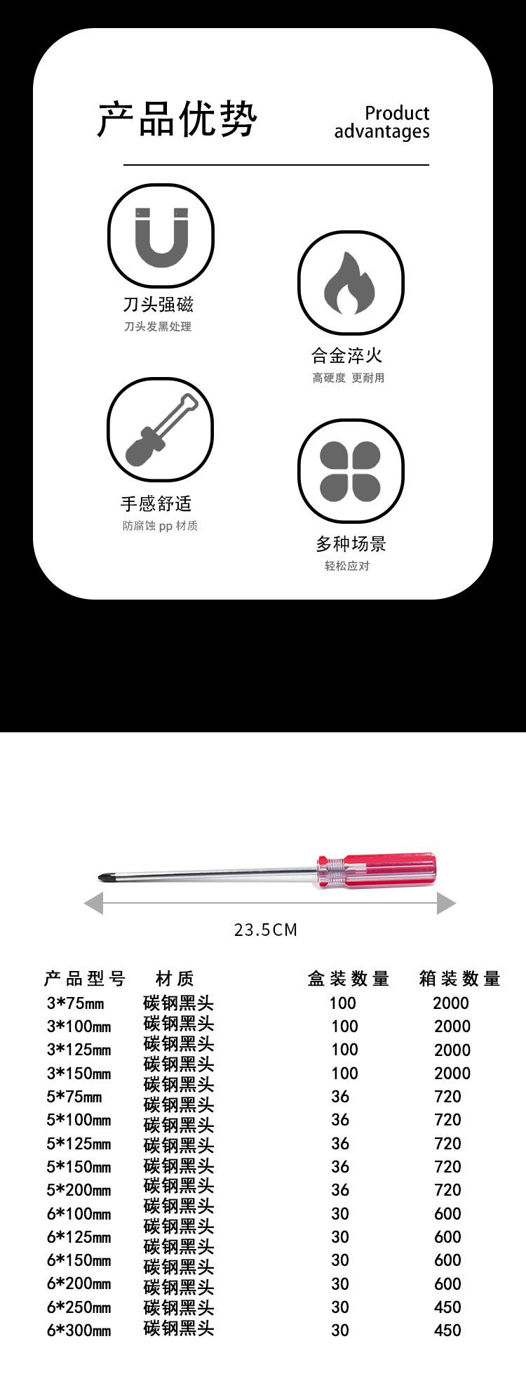 详情页、_02
