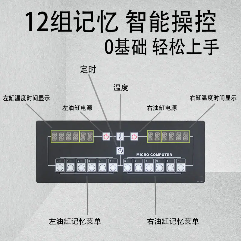 面板