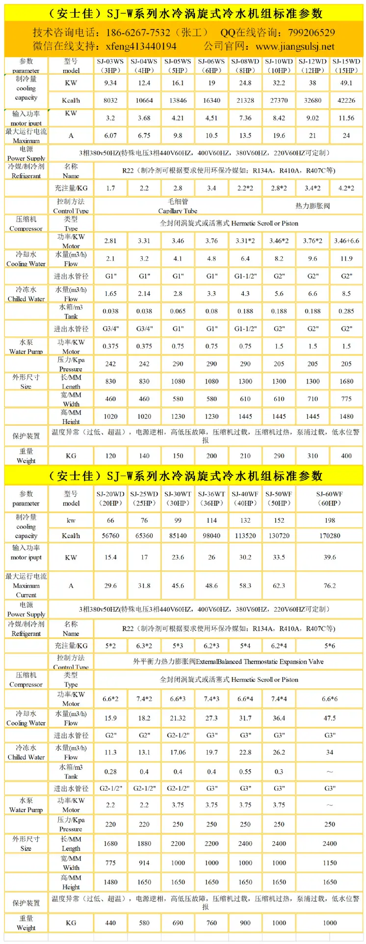 水冷涡旋式冷水机